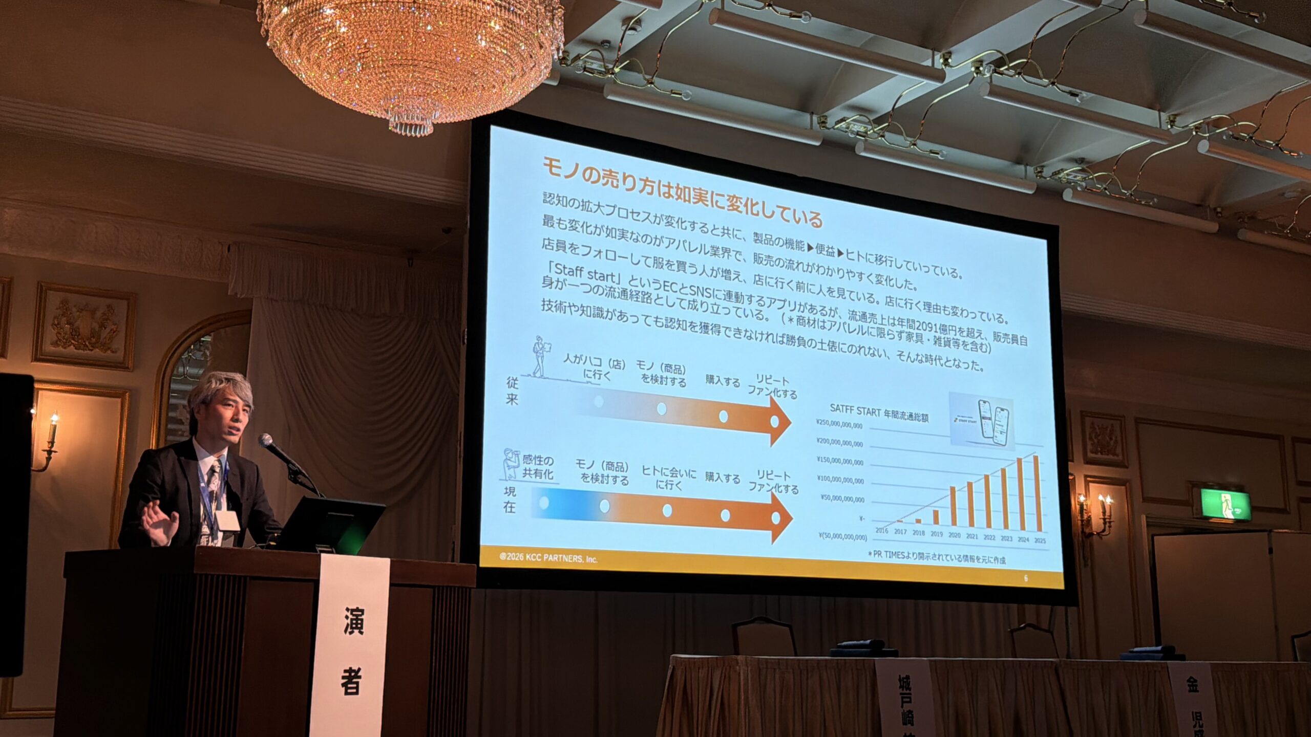 第44回日本美容皮膚科学会総会・学術大会へ登壇いたしました